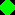 Rouge:Hors-Ligne - Jaune: Maintenance - Vert:En-ligne - Gris:Inconnu